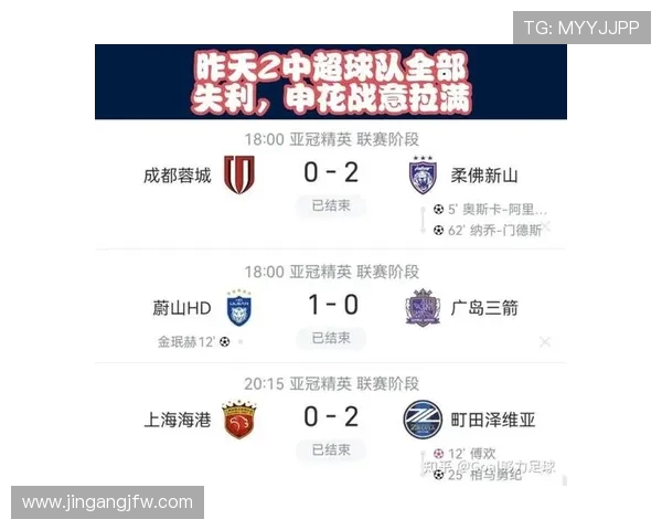 林加德失误频频数据惨淡 申花首尔战役全场表现解析